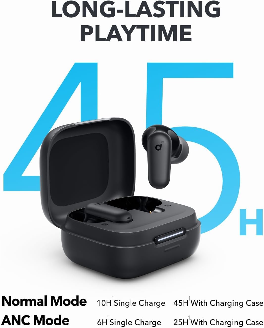 Door Anker Soundcore P30i Inte - Power Bank Wireless recensie en prijs