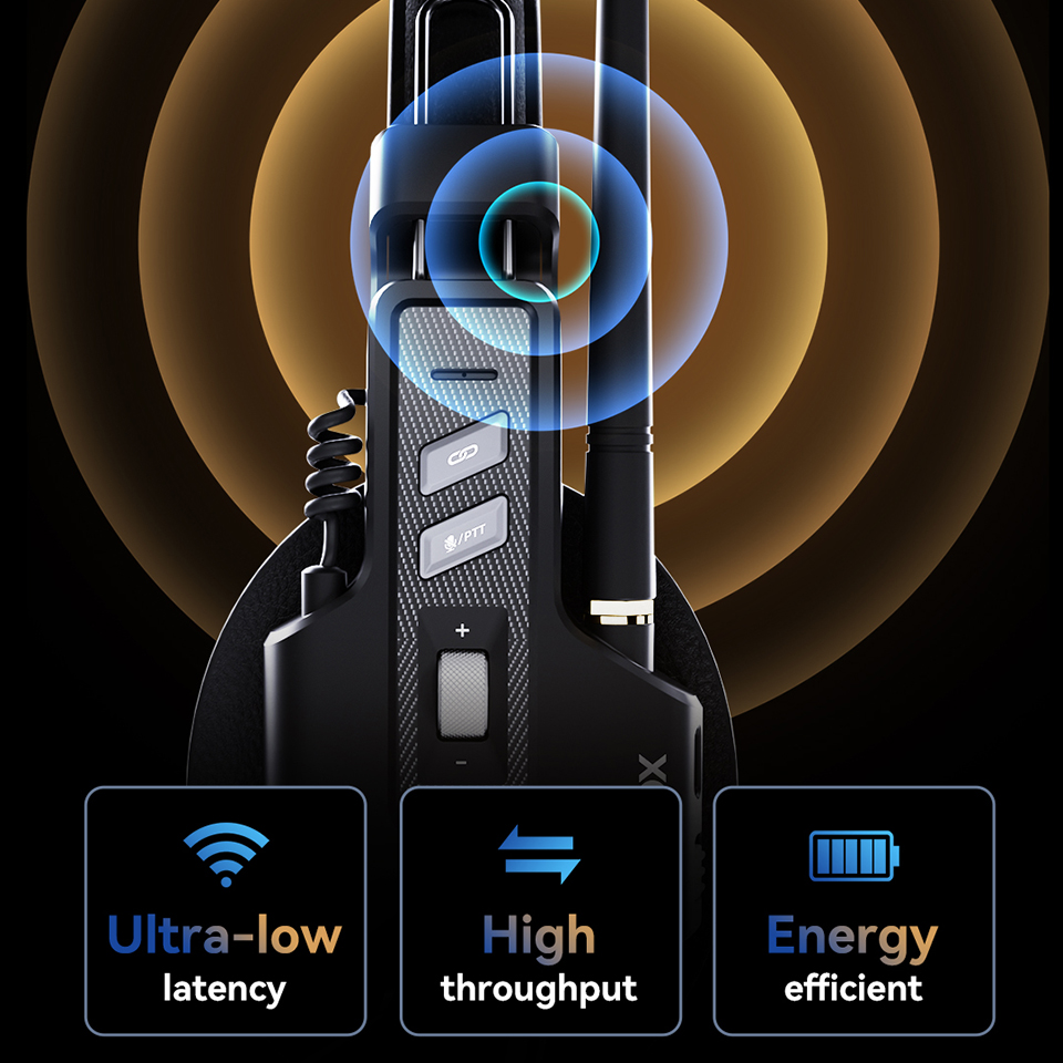 GODOX Skytalk Air 5S 2.4G Full - Power Bank Wireless recensie en prijs
